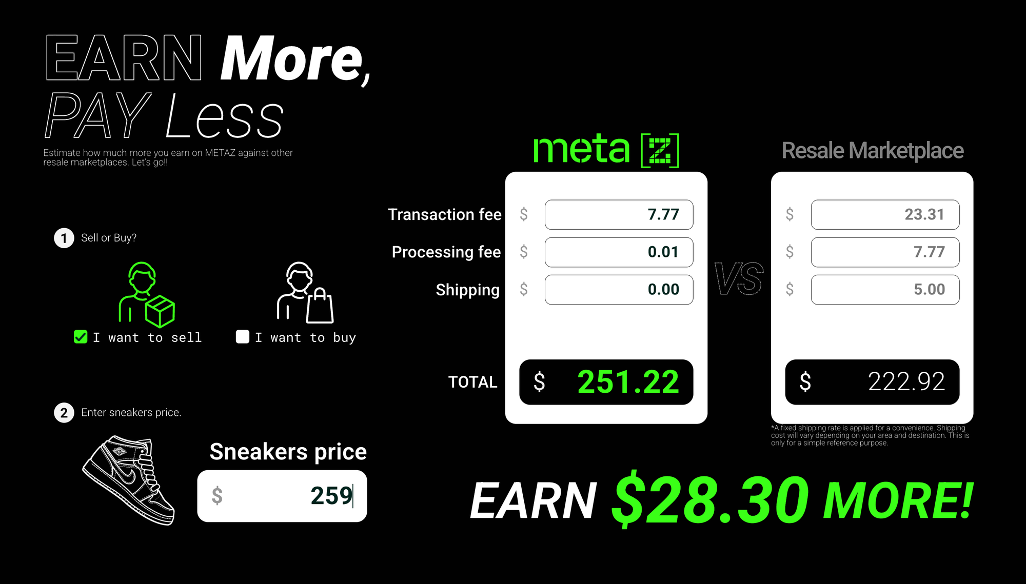 The METAZ Solution For Resellers and Collectors (Part 3)
