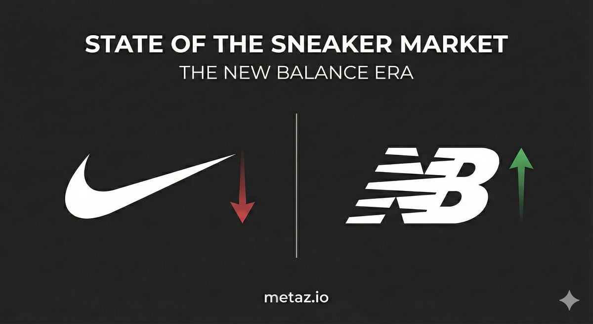 State of the Sneaker Market: NB Era?