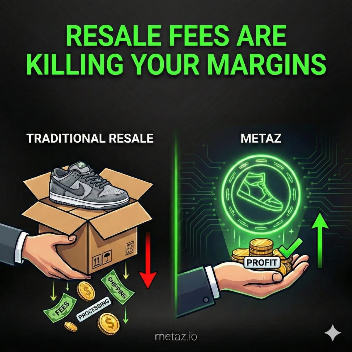 The Kirkland Dunk & The $50 Problem: Why Traditional Resale Fees Are Killing Your Margins