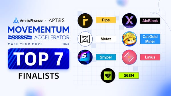 METAZ Selected for Aptos Movementum Accelerator